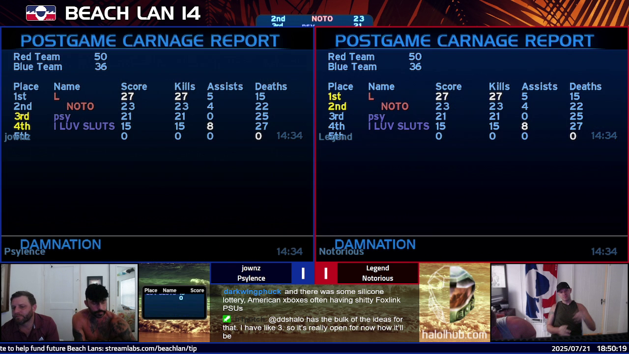 Post Game Carnage Report